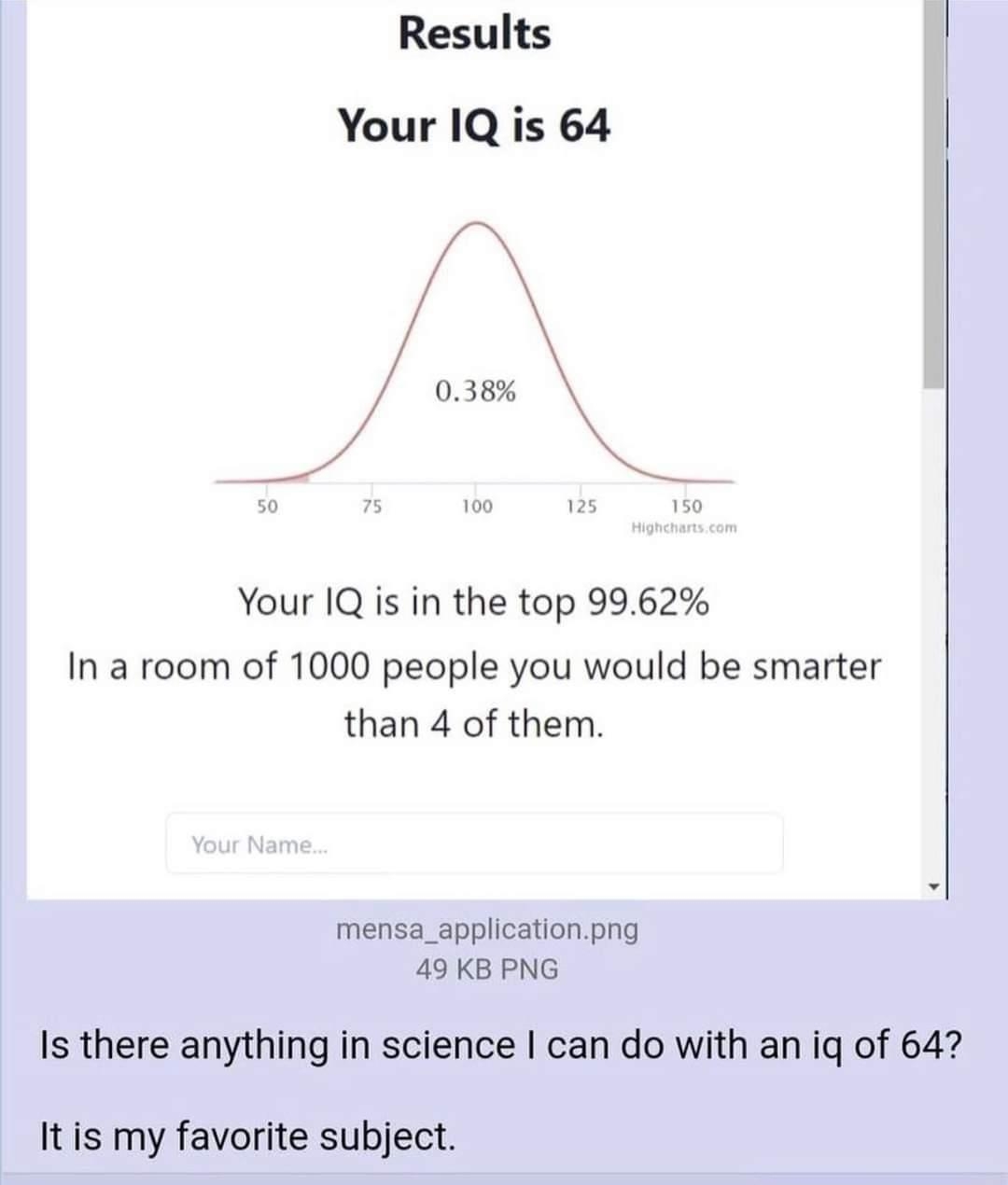 Results Your IQ is 64 038 Your IQis in the top 9962 In a room of 1000 people you would be smarter than 4 of them mensa_application png 49KBPNG Is there anything in science can do with an iq of 64 Itis my favorite subject 23 Replies 1 Image View Thread
