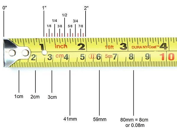 fem 2em 3em 41mm 59mm 80mm 8cm or 008m