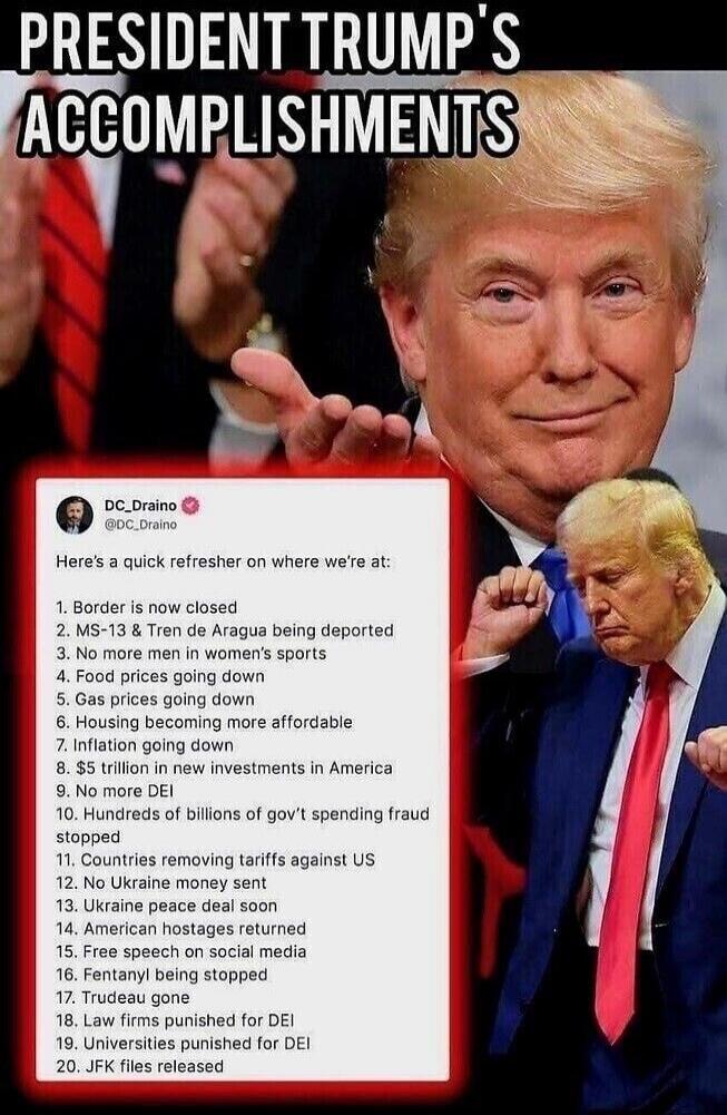 PRESIDENT TRUMP'S ACCOMPLISHMENTS
Here's a quick refresher on where we're at:
1. Border is now closed
2. MS-13 & TrEn de Aragua being deported
3. No more men in women's sports
4. Food prices going down
5. Gas prices going down
6. Housing becoming more affordable
7. Inflation going down
8. $5 trillion in new investments in America
9. No more DEI
10.