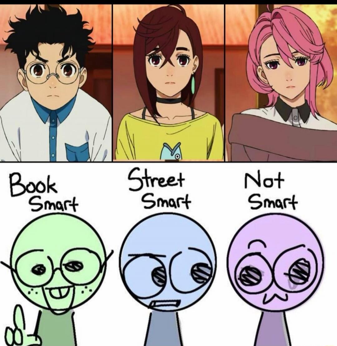 Book Smart
Street Smart
Not Smart