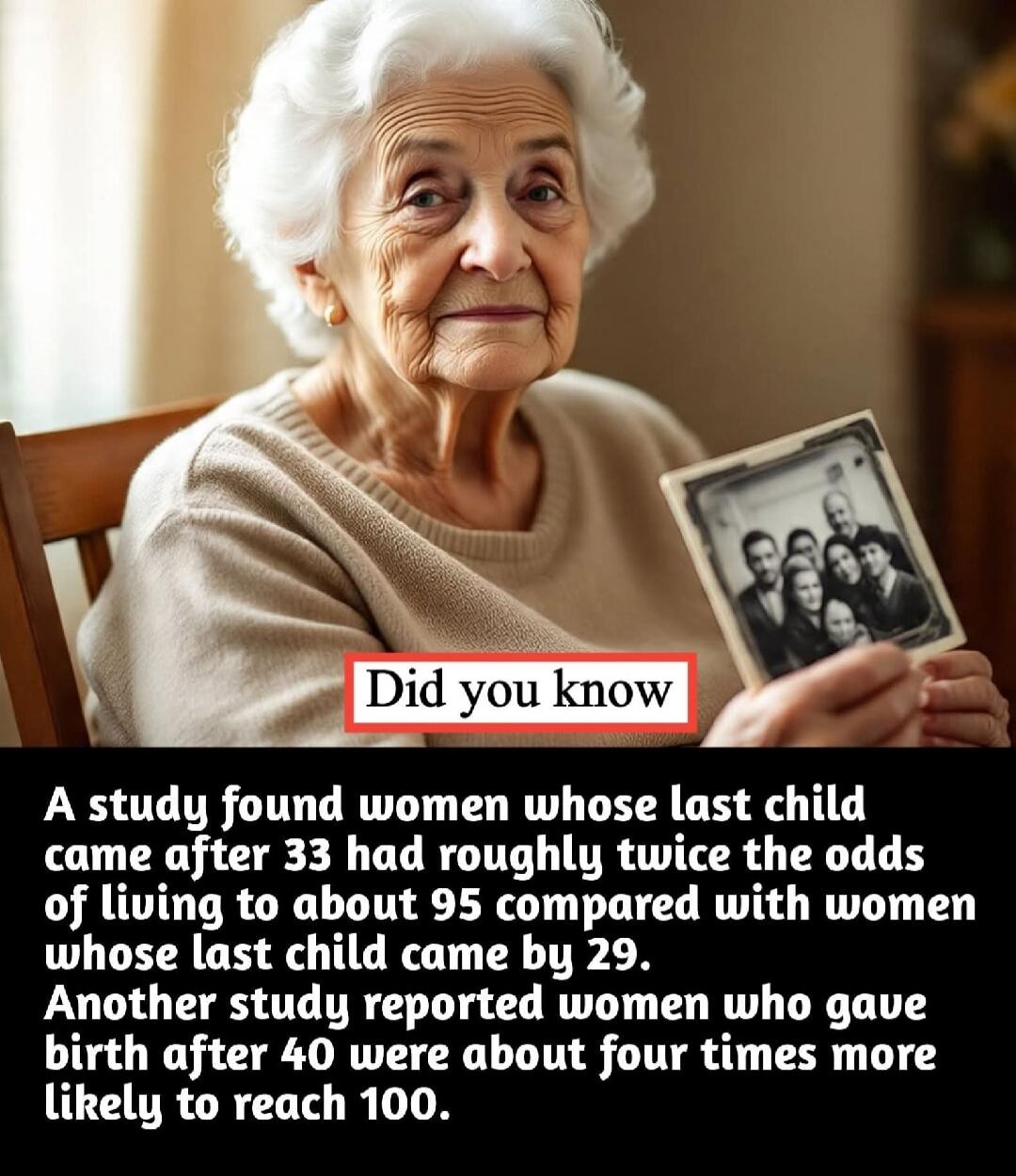 Did you know A study found women whose last child came after 33 had roughly twice the odds of living to about 95 compared with women whose last child came by 29. Another study reported women who gave birth after 40 were about four times more likely to reach 100.