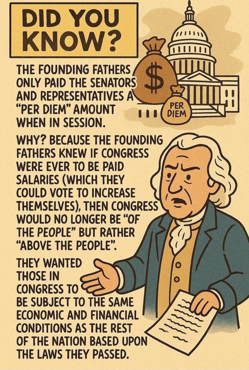 DID YOU KNOW?
THE FOUNDING FATHERS ONLY PAID THE SENATORS AND REPRESENTATIVES A 