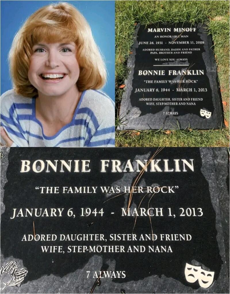 MARVIN MINOFF AN HONORABLE MAN JUNE 26, 1931 - NOVEMBER 11, 2009 ADORED HUSBAND, DADDY AND FATHER PAPA, BROTHER AND FRIEND WE LOVE YOU ALWAYS BONNIE FRANKLIN 