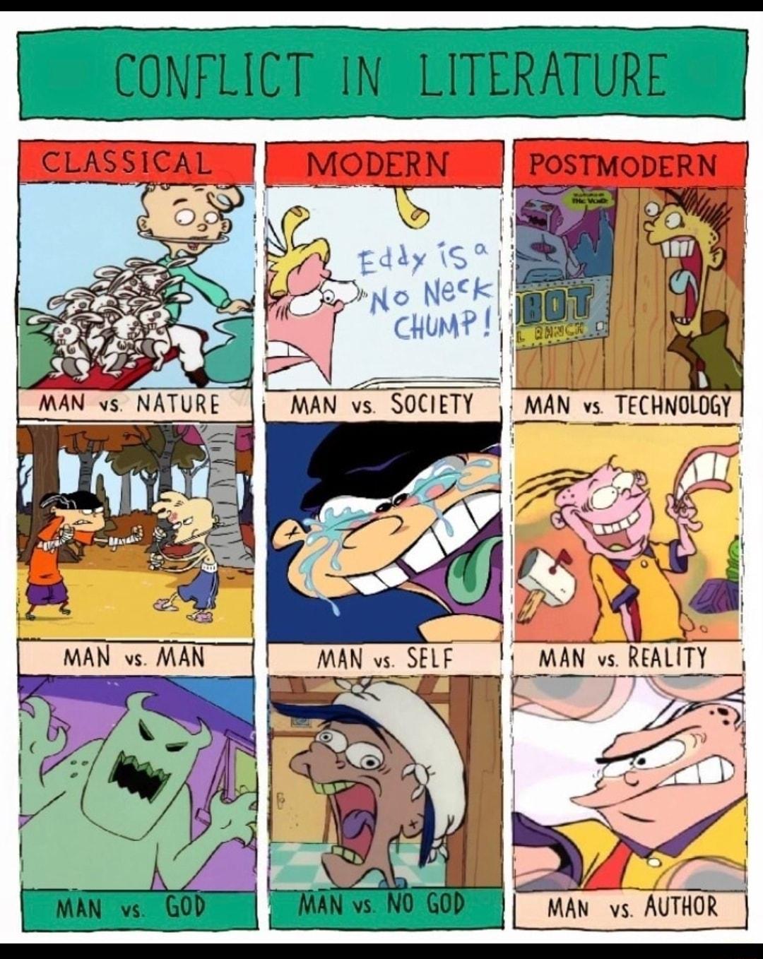 o Neck ChuMP MAN vs_TECHNOLOGY MAN vs_SELF s MAN vs AUTHOR