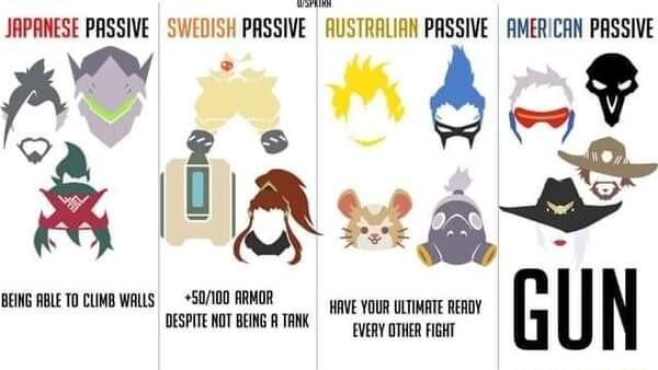 JAPANESE PRSSIVE SWEDISH PRSSIVE AUSTRALIAN PASSIVE AMERICAN PRSSIVE BN BLETOCUMBWALS SO0 MRy youg s iy DESPIENDTBENG AT ot