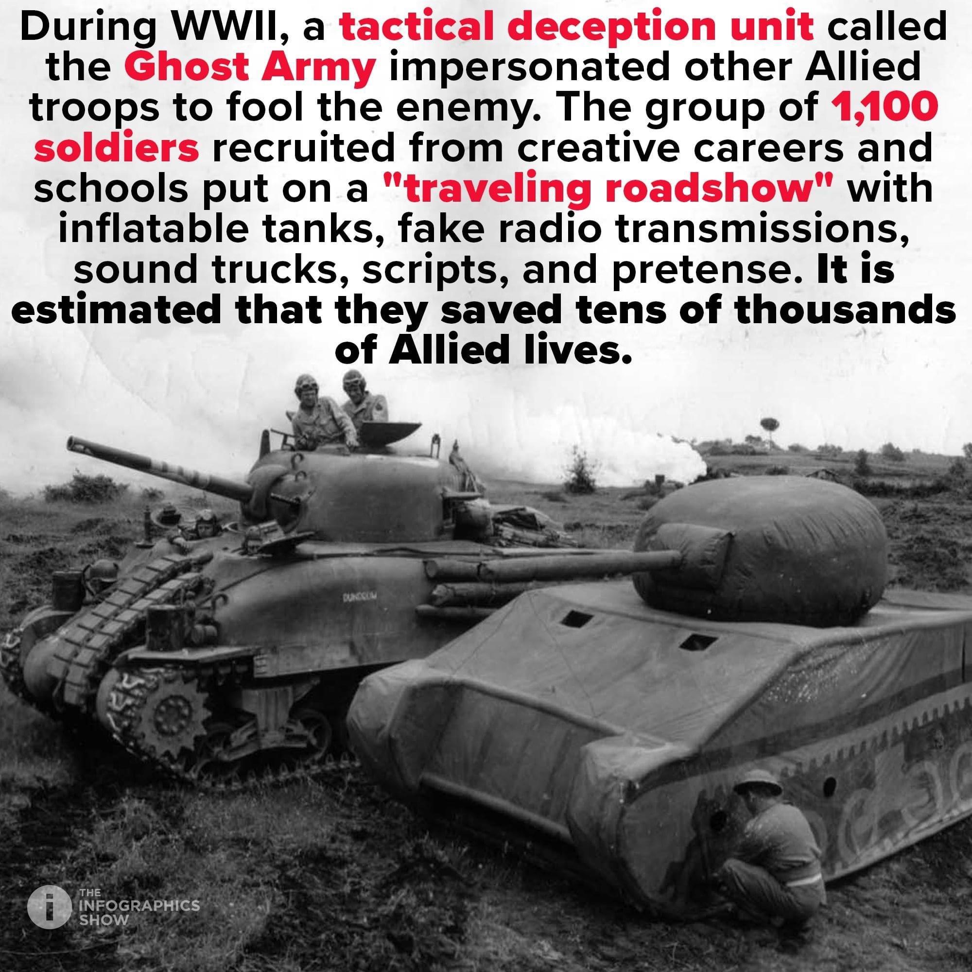 During WWII a tactical deception unit called the Ghost Army impersonated other Allied troops to fool the enemy The group of 1100 soldiers recruited from creative careers and schools put on a traveling roadshow with inflatable tanks fake radio transm55ons sound trucks scripts and pretense It is estimated that they saved tens of thousands of Allied lives