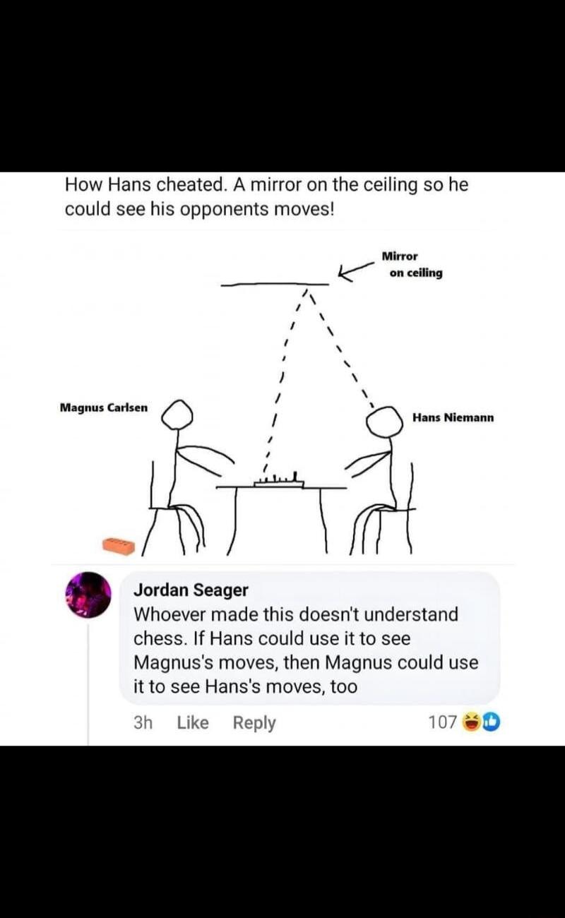 How Hans cheated A mirror on the ceiling so he could see his opponents moves Miror o Magnus Cartsen Hans Niemann 3 Jordan Seager Whoever made this doesrit understand chess If Hans could use it to see Magnuss moves then Magnus could use it to see Hanss moves too ply 0 3h Like