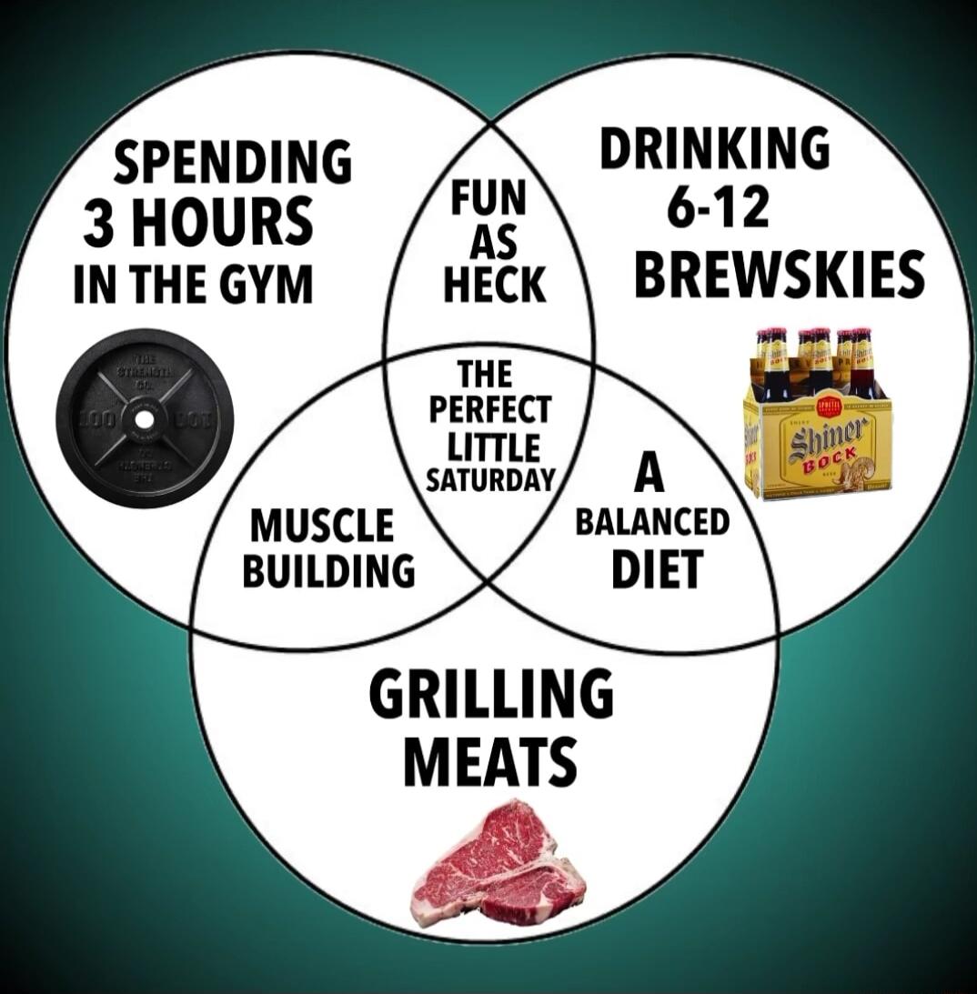 SPENDING DRINKING 3 HOURS 6 12 IN THE GYM BREWSKIES THE PERFECT MUSCLE BALANCED BUILDING DIET