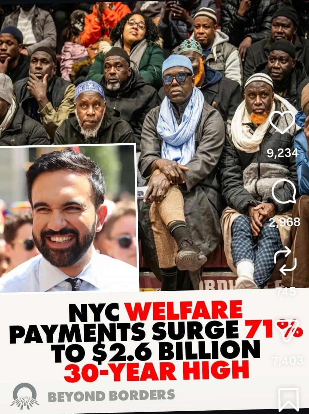 NYC WELFARE PAYMENTS SURGE 71% TO $2.6 BILLION 30-YEAR HIGH. Beyond Borders.
