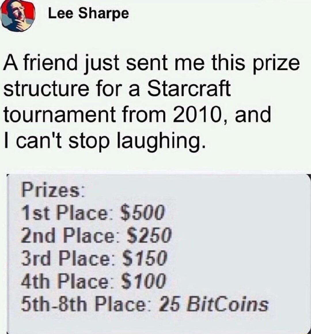 Lee Sharpe A friend just sent me this prize structure for a Starcraft tournament from 2010 and cant stop laughing Prizes 1st Place 500 2nd Place 250 3rd Place 150 4th Place 100 5th 8th Place 25 BitCoins