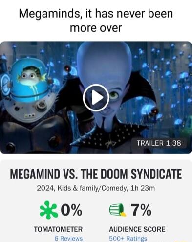 Megaminds it has never been more over A TRAILER 138 MEGAMIND VS THE DOOM SYNDICATE 2024 Kids familyComedy 1h 23m KO0 DT TOMATOMETER AUDIENCE SCORE