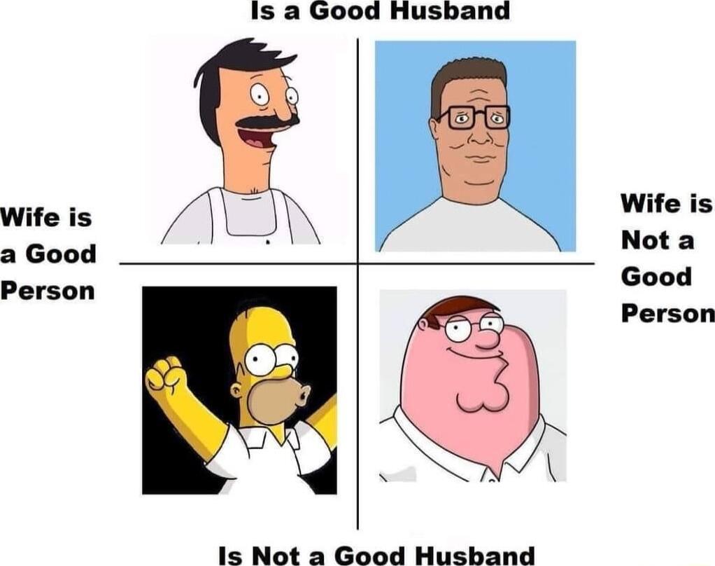 Is a Good Husband Is Not a Good Husband Wife is Not a Good Person