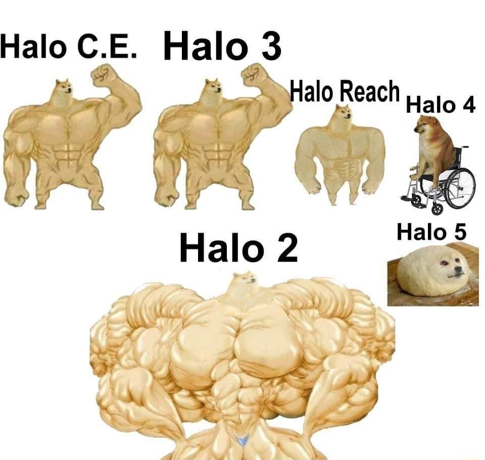 Halo CE Halo 3 3 Halo Reach Halo 4 4 4 Halo 5 Halo 2 N A 2 i