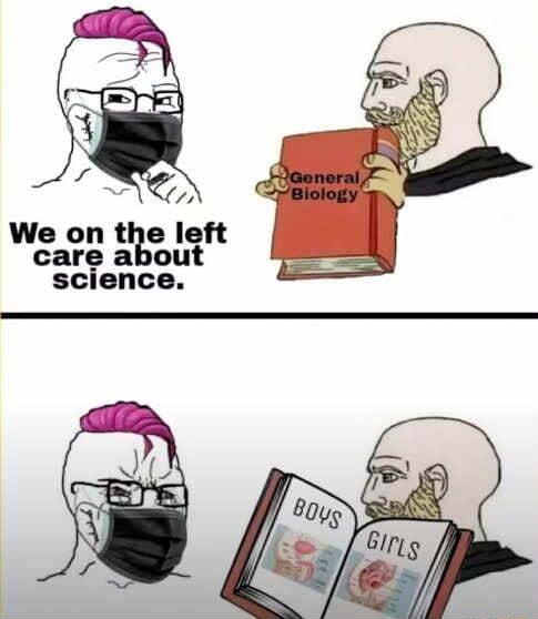 care about science