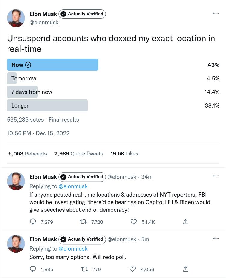 Elon Musk Actaty Verind elonmusk Unsuspend accounts who doxxed my exact location in real time o o Tomorrow a5 7days from now 144 Longer 381 535233 votes Fnal results 1056 PM Dec 15 2022 6068 Rotuects 2989 Quote Treets 190K Likes Aty Verfied Gelonmusk 34m If anyone posted real time locations addresses of NYT reporters Fal would be investigating thered be hearings on Capitol Hil Biden would give spe