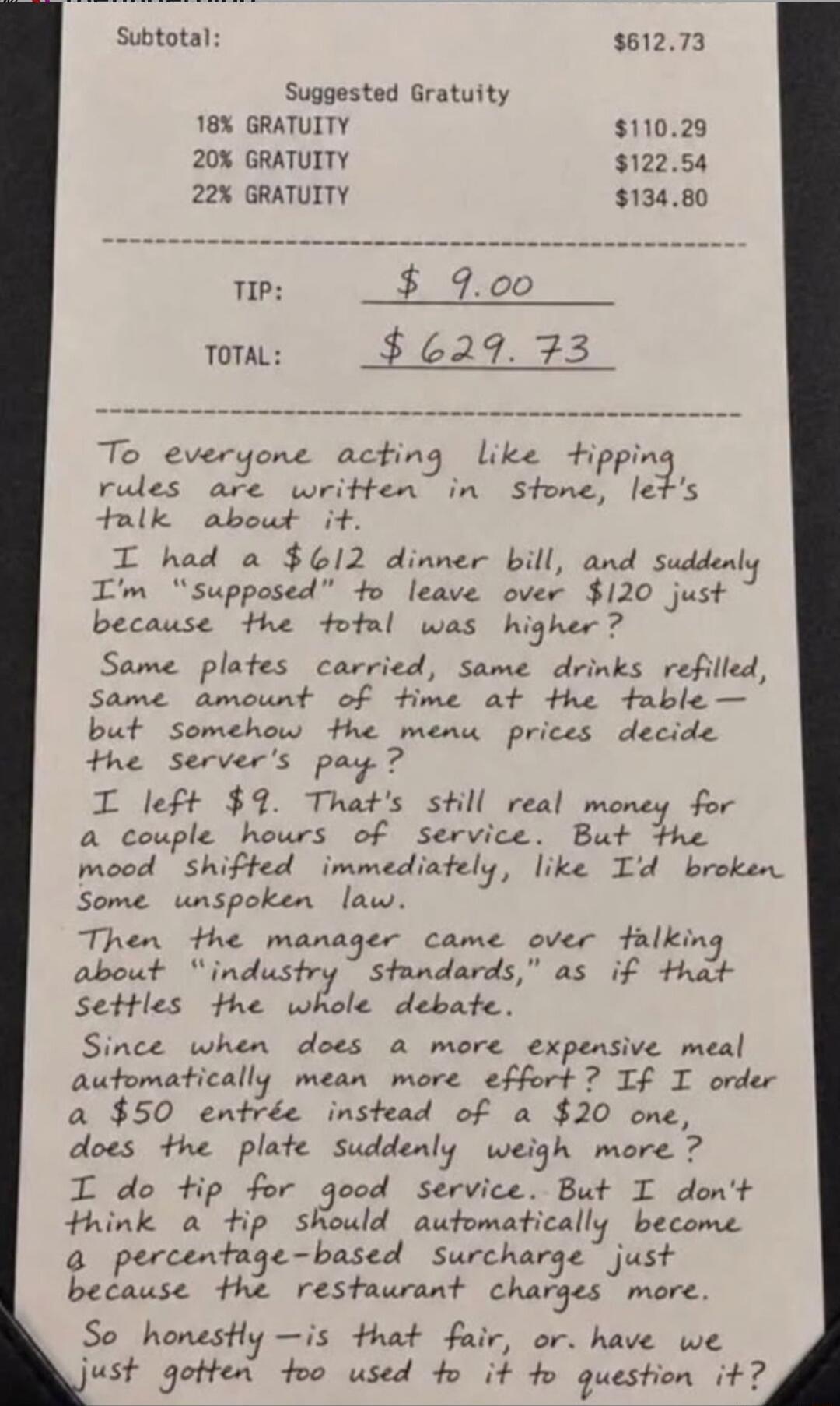 Subtotal: $612.73. Suggested Gratuity: 18% GRATUITY $110.29, 20% GRATUITY $122.54, 22% GRATUITY $134.80. TIP: $9.00. TOTAL: $629.73. To everyone acting like tipping rules are written in stone, let's talk about it. I had a $612 dinner bill, and suddenly I'm 