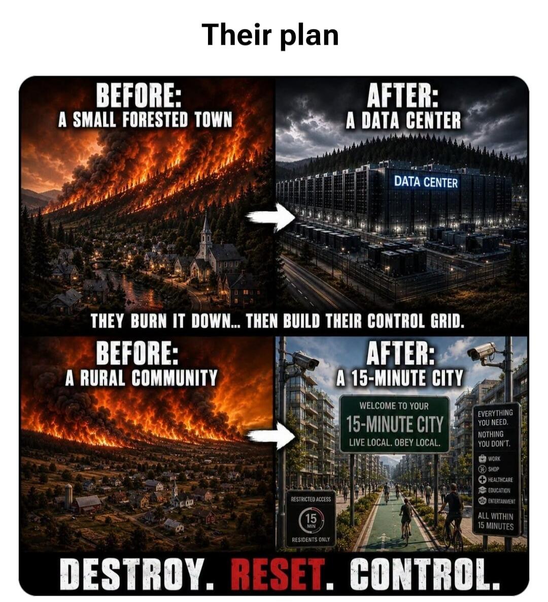 Their plan. BEFORE: A SMALL FORESTED TOWN. AFTER: A DATA CENTER. DATA CENTER. THEY BURN IT DOWN... THEN BUILD THEIR CONTROL GRID. BEFORE: A RURAL COMMUNITY. AFTER: A 15-MINUTE CITY. WELCOME TO YOUR 15-MINUTE CITY. LIVE LOCAL. OBEY LOCAL. RESTRICTED ACCESS 15 MIN RESIDENTS ONLY. EVERYTHING YOU NEED. NOTHING YOU DON'T. WORK SHOP HEALTHCARE EDUCATION 