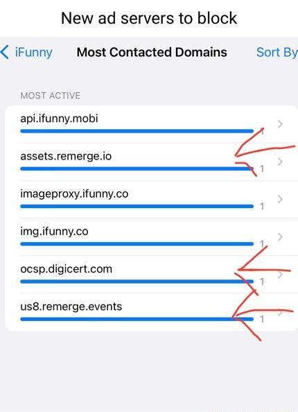 New ad servers to block iFunny Most Contacted Domains Sort By MOST ACTIVE apiifunnymobi assetsremergeio _ imageproxyifunnyco imgifunnyco ocspdigicertcom us8remergeevents