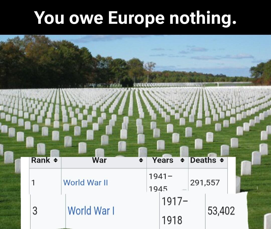 You owe Europe nothing