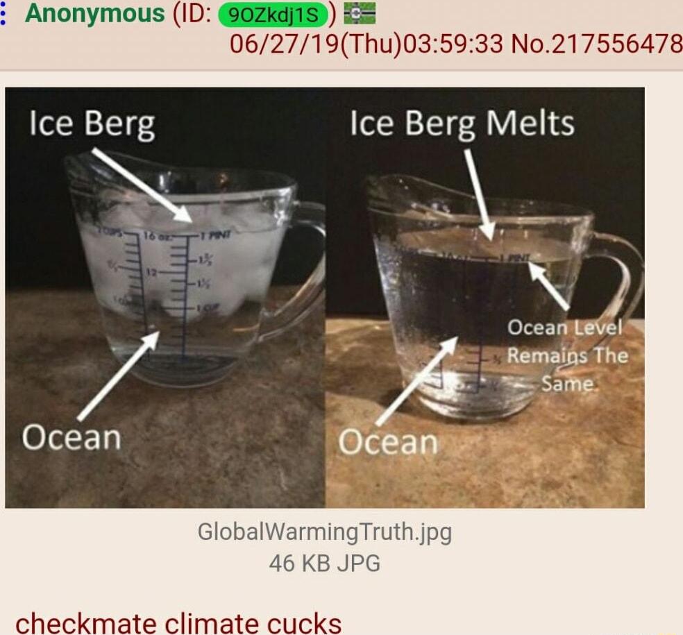 Anonymous ID GOZKINS 5 062719Thu035933 N0217556478 v Ice Berg Ice Berg Melts Oceaniievel Remaigs The s sie armingTruth jpg 46 KB JPG