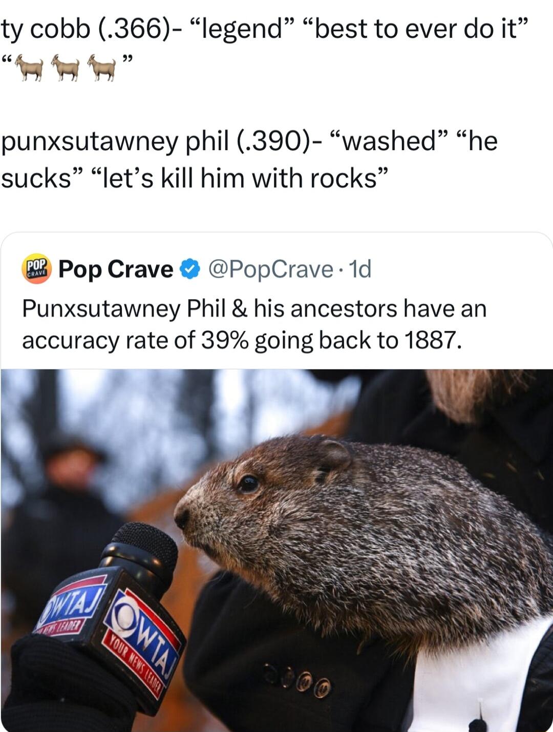 ty cobb 366 legend best to ever do it N punxsutawney phil 390 washed he sucks lets kill him with rocks Pop Crave PopCrave 1d Punxsutawney Phil his ancestors have an accuracy rate of 39 going back to 1887