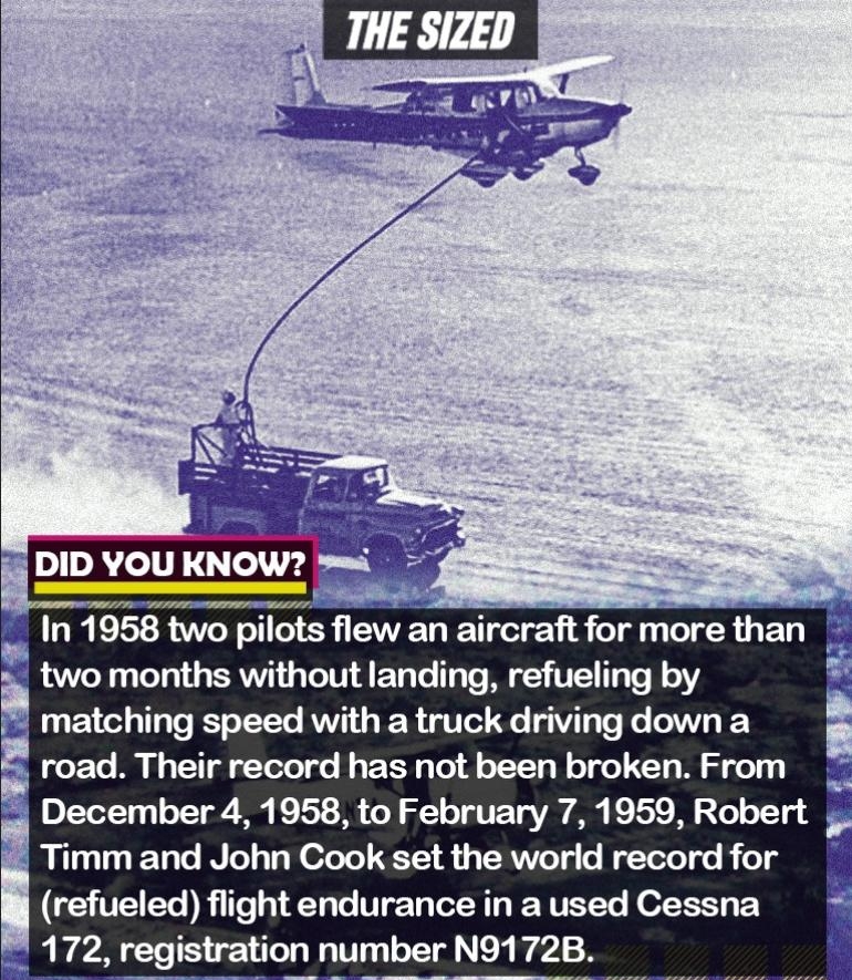 P THE SIZED T flew an aircraft for more than SR X TeTy 1 SR eI A TR T T Te M VT T Te N oY matching speed with a truck driving down a N orTo B I T ToToTglo N Eoq g Ty fl o TTTo W o To Yooy g December 4 1958 to February 7 1959 Robert Timm and John Cook set the world record for G EEC R Te AT o T T oA T RN VETTe N Of ST P 172 registration number N9172B N 2 Ll