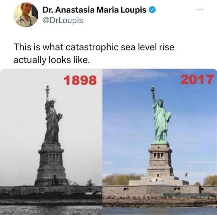 Dr Anastasia Maria Loupis f DrLoupis This is what catastrophic sea level rise actually looks like 1898 2017