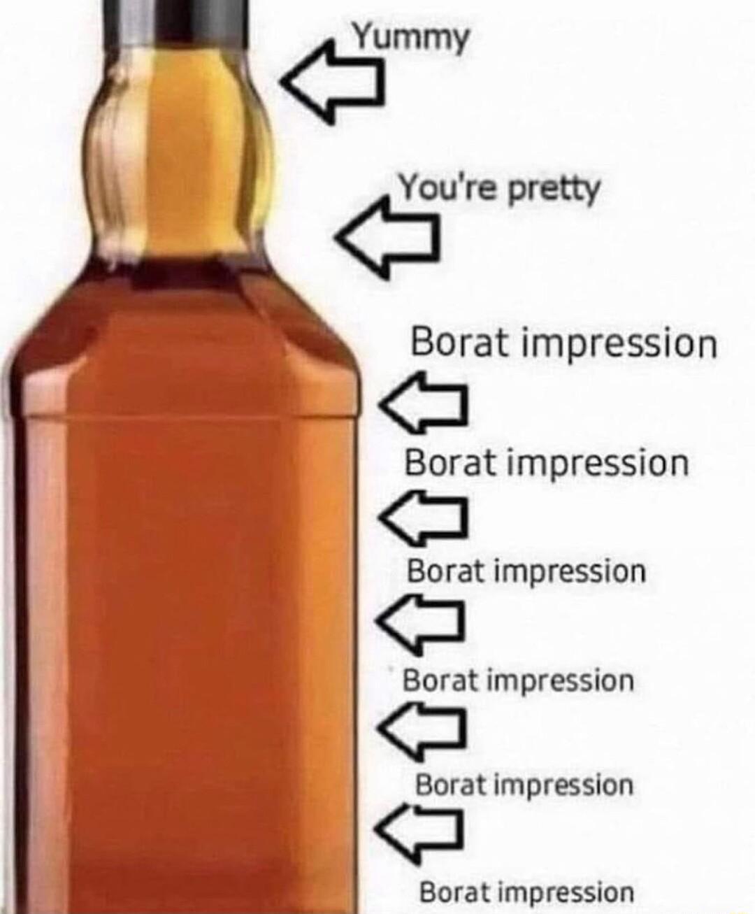 Borat impression i Borat impression Borat impression Borat impression A Borat impression Borat impression