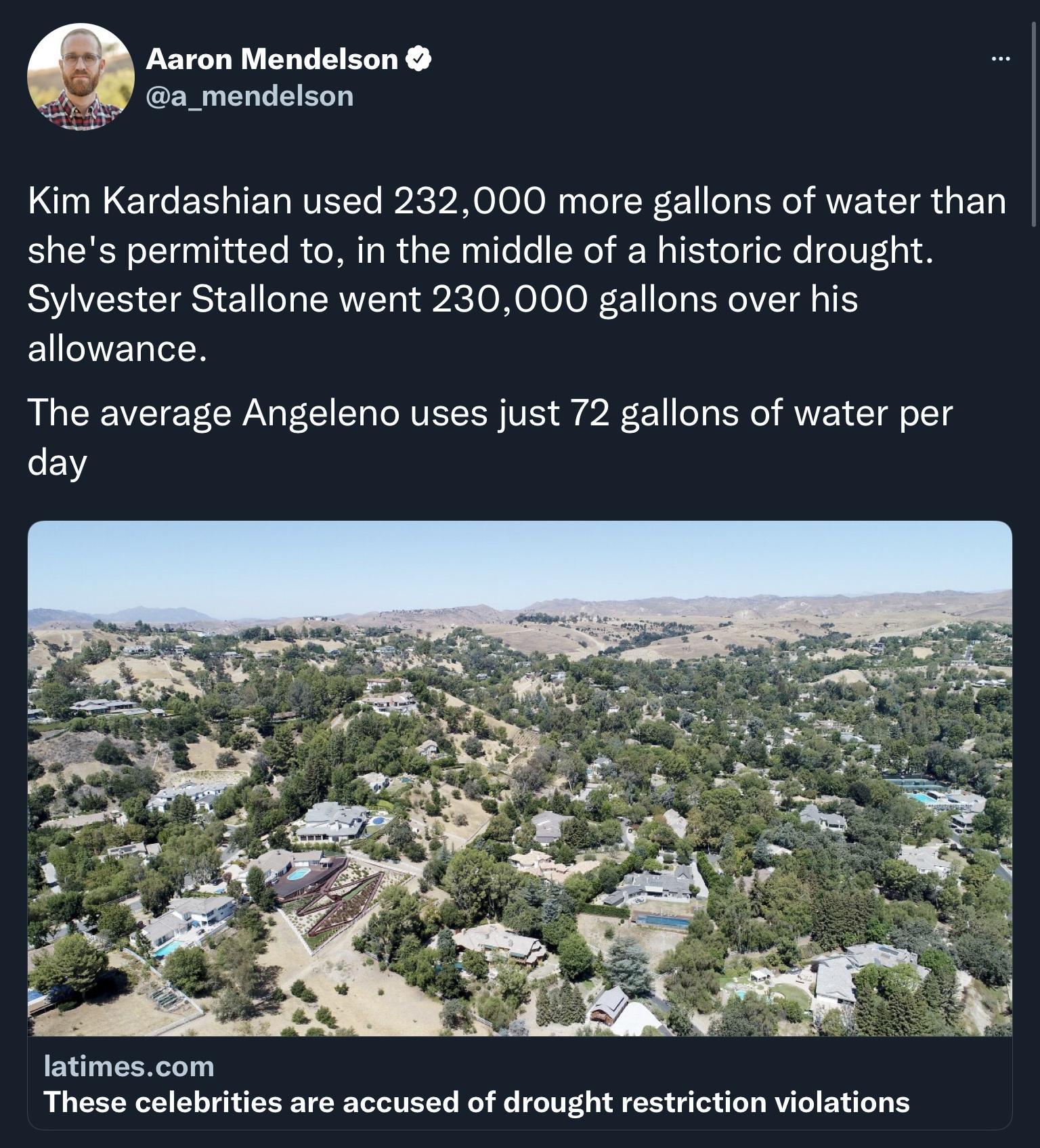 Aaron Mendelson a_mendelson Kim Kardashian used 232000 more gallons of water than shes permitted to in the middle of a historic drought Sylvester Stallone went 230000 gallons over his EICIVELGES The average Angeleno uses just 72 gallons of water per day latimescom These celebrities are accused of drought restriction violations