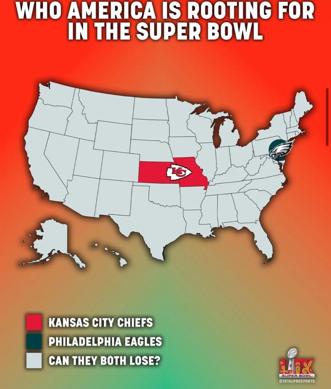 WHO AMERICA IS ROOTING FOR IN THE SUPER BOWL KANSAS CITY CHIEFS PHILADELPHIA EAGLES URCI AT CRTE 34