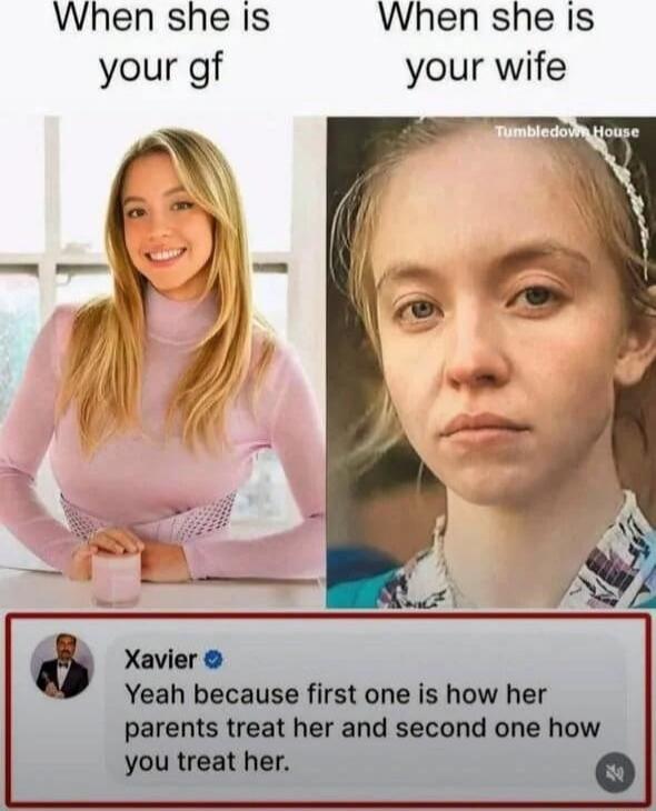 When she is your gf
When she is your wife
Xavier: Yeah because first one is how her parents treat her and second one how you treat her.
