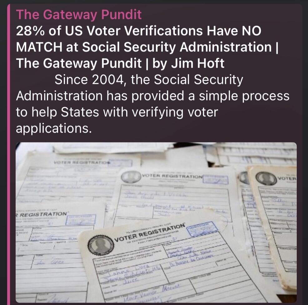 The Gateway Pundit 28% of US Voter Verifications Have NO MATCH at Social Security Administration | The Gateway Pundit | by Jim Hoft Since 2004, the Social Security Administration has provided a simple process to help States with verifying voter applications.