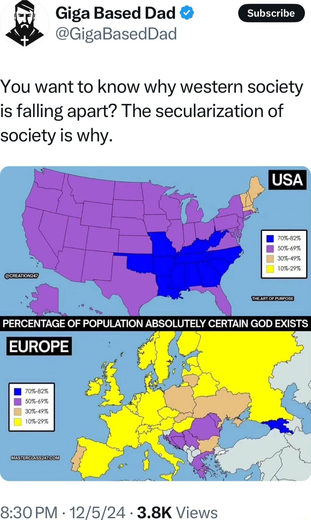 Giga Based Dad GigaBasedDad You want to know why western society is falling apart The secularization of society is why 830PM 12524 38K Views