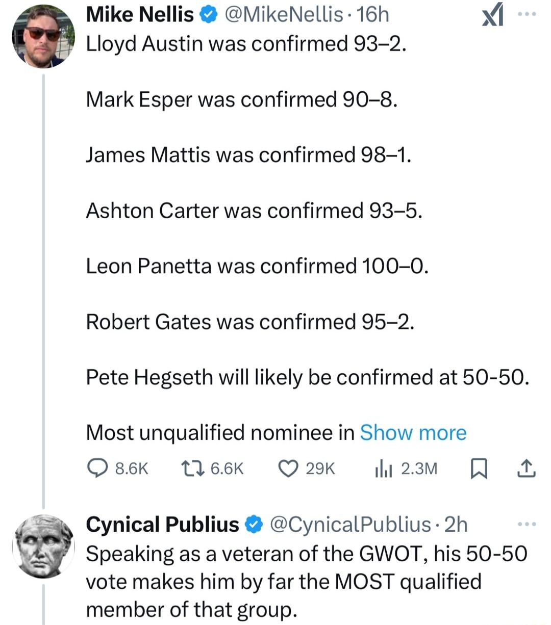 Mike Nellis MikeNellis 16h X Lloyd Austin was confirmed 93 2 Mark Esper was confirmed 90 8 James Mattis was confirmed 98 1 Ashton Carter was confirmed 93 5 Leon Panetta was confirmed 100 0 Robert Gates was confirmed 95 2 Pete Hegseth will likely be confirmed at 50 50 Most unqualified nominee in Show more Osek 166k Q20K y23am Speaking as a veteran of the GWOT his 50 50 vote makes him by far the MOS