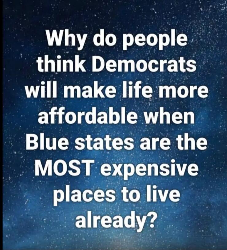 Why do people think Democrats will make life more affordable when Blue states are the MOST expensive places to live already?