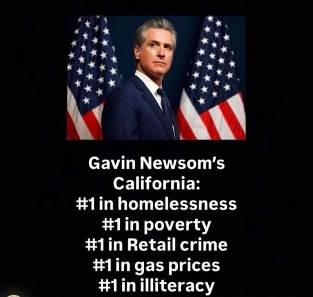 Gavin Newsom's California: #1 in homelessness #1 in poverty #1 in Retail crime #1 in gas prices #1 in illiteracy