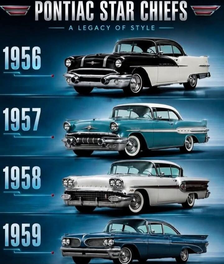 PONTIAC STAR CHIEFS A LEGACY OF STYLE 1956 1957 1958 1959