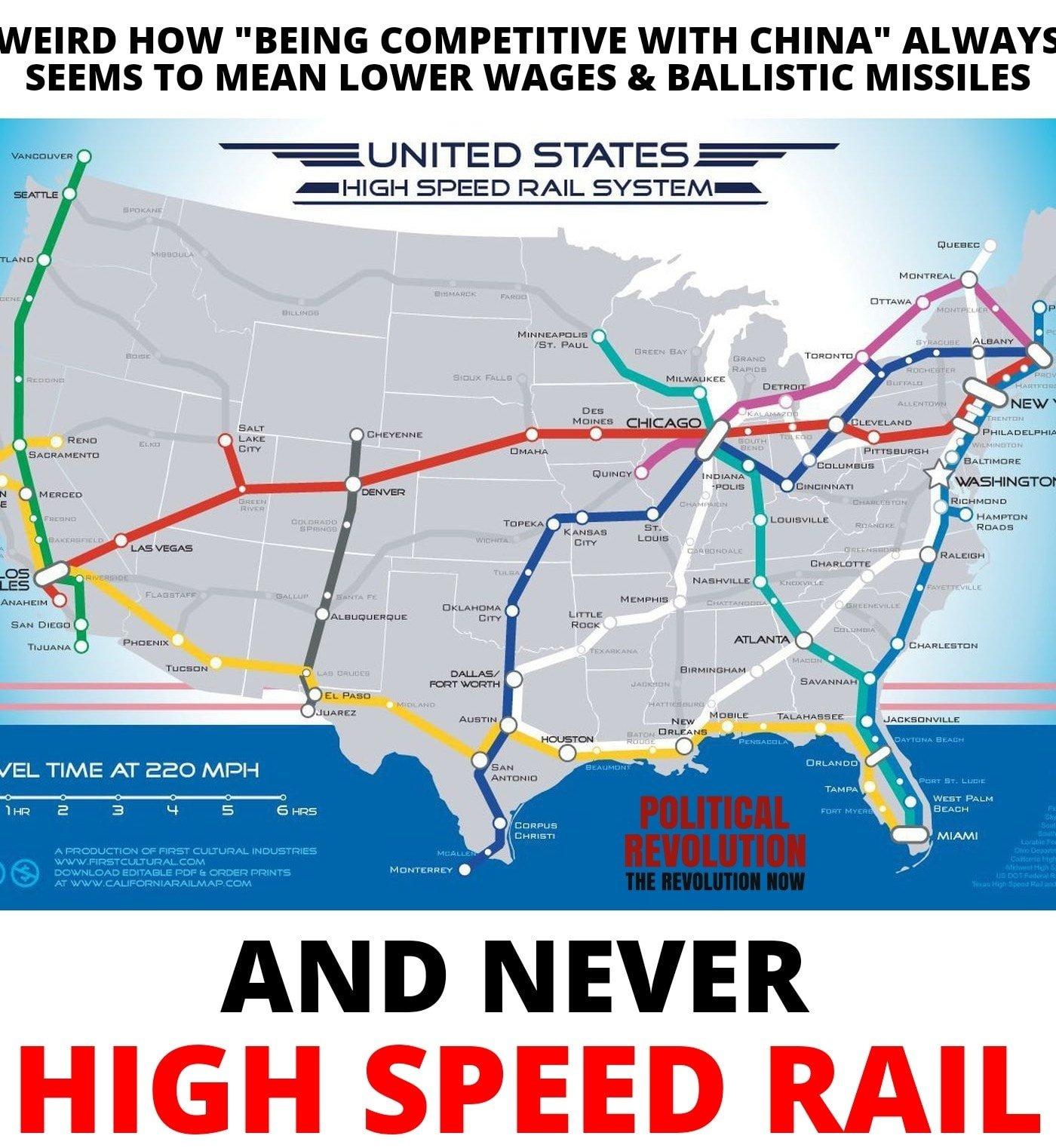 WEIRD HOW BEING COMPETITIVE WITH CHINA ALWAYS SEEMS TO MEAN LOWER WAGES BALLISTIC MISSILES UNITED STATES FiGH SPEED RAIL SYSTEM AND NEVER HIGH SPEED RAIL