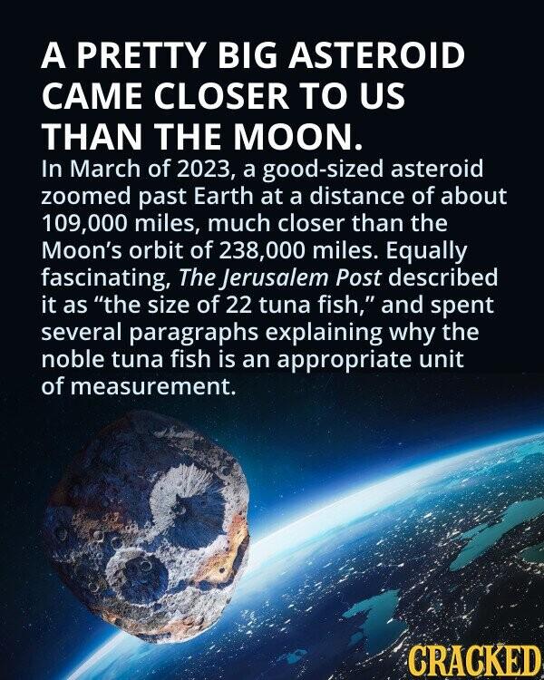 A PRETTY BIG ASTEROID o0 H e Mo 1333 o VLY THAN THE MOON In March of 2023 a good sized asteroid PLLTN L ES AL GIETER S E R LT 109000 miles much closer than the Moons orbit of 238000 miles Equally fascinating The Jerusalem Post described it as the size of 22 tuna fish and spent several paragraphs explaining why the noble tuna fish is an appropriate unit of measurement
