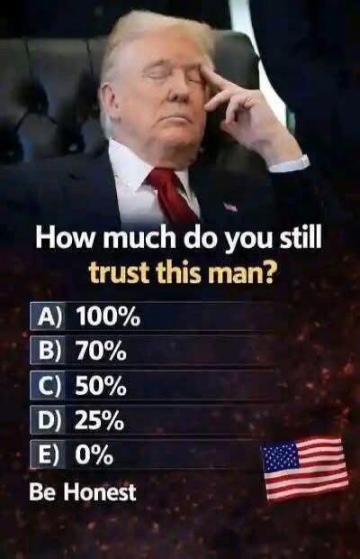 How much do you still trust this man? A) 100% B) 70% C) 50% D) 25% E) 0% Be Honest