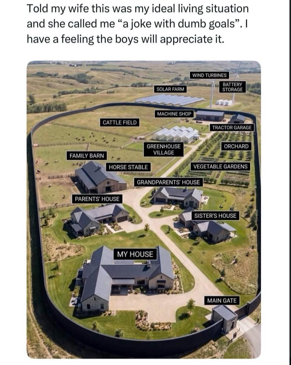 Told my wife this was my ideal living situation and she called me 