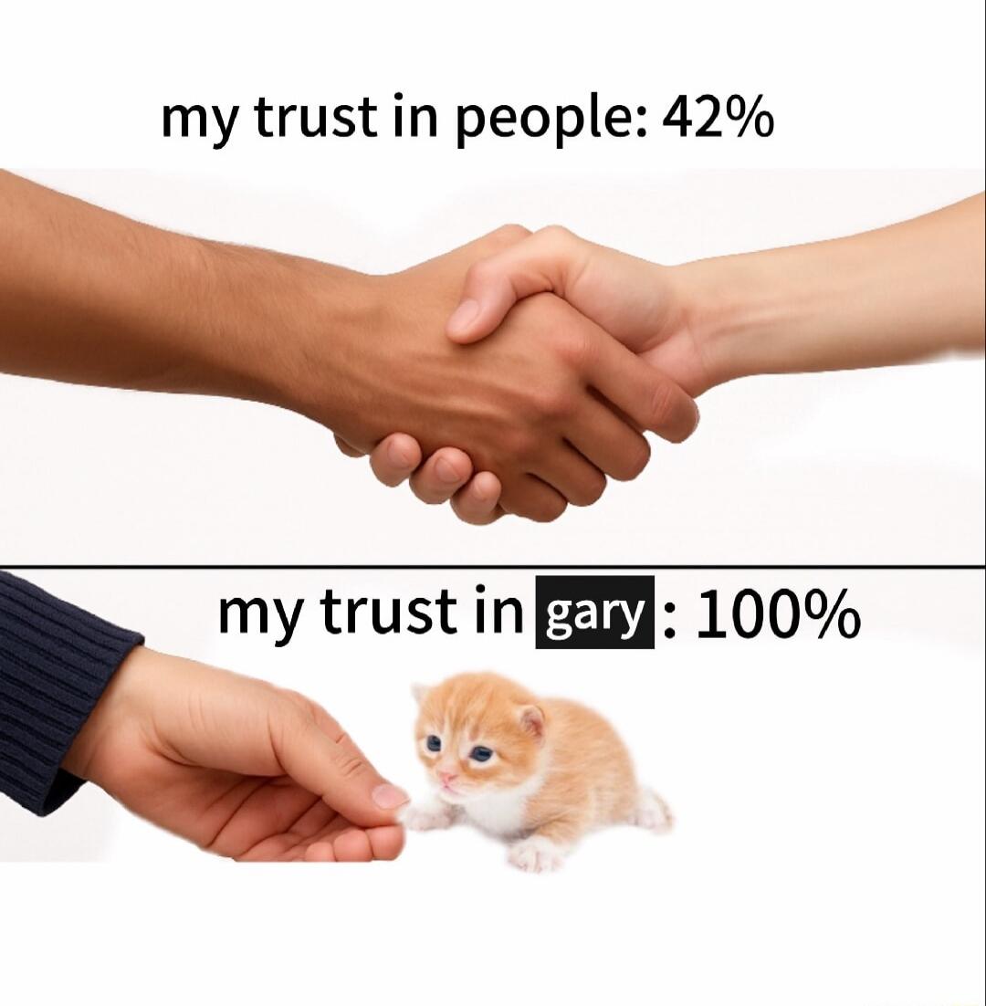 my trust in people: 42% my trust in gary : 100%