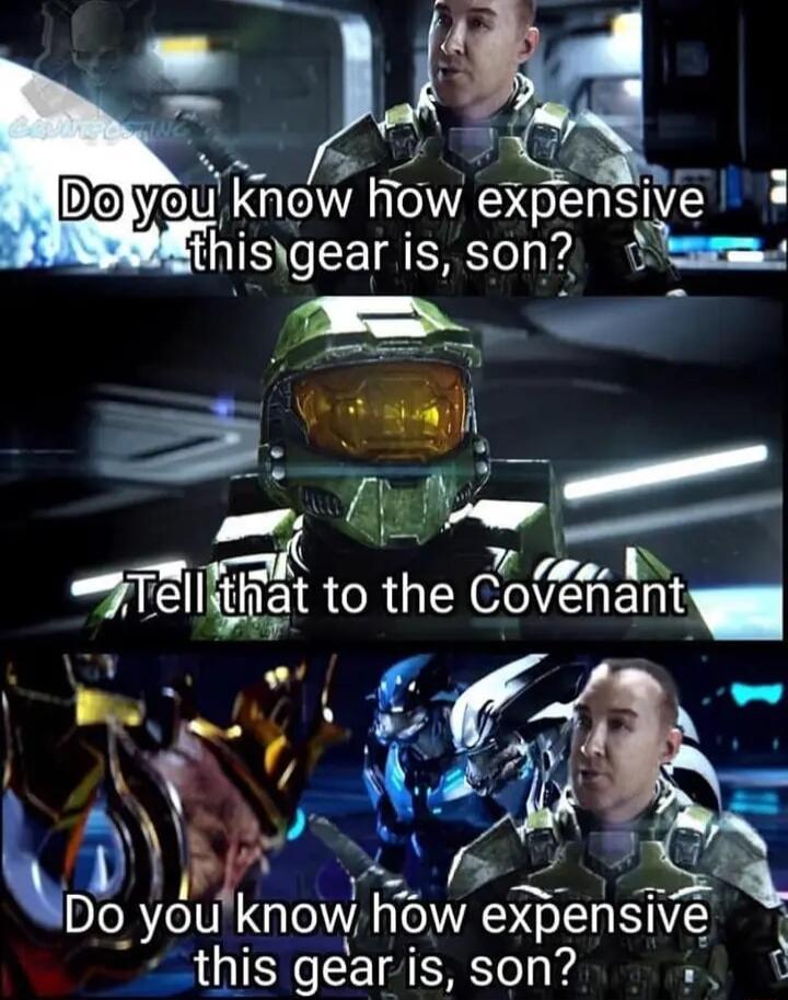 e l 5Tell iaat to the Coveant i Do you know how expensive thls gearis son A