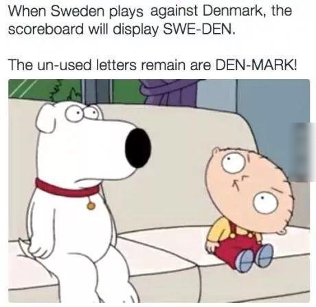 When Sweden plays against Denmark the scoreboard will display SWE DEN The un used letters remain are DEN MARK