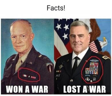 Facts! WON A WAR LOST A WAR