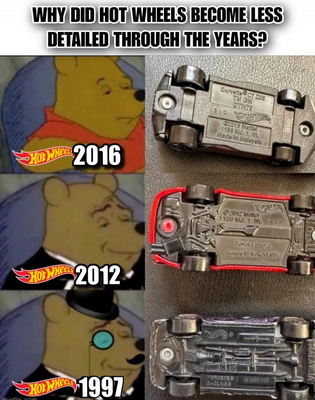 WHY DID HOT WHEELS BECOME LESS DETAILED THROUGH THE YEARS? 2016 Corvette C7 Z06 TM GM DTW78 ©2016 Mattel 1186 MJ, 1, NL Made in Malaysia 2012 ©2012 Mattel 1186 MJ, 1, NL Toyota Supra Made in Malaysia 1997 Mercedes C-Class Made in Malaysia