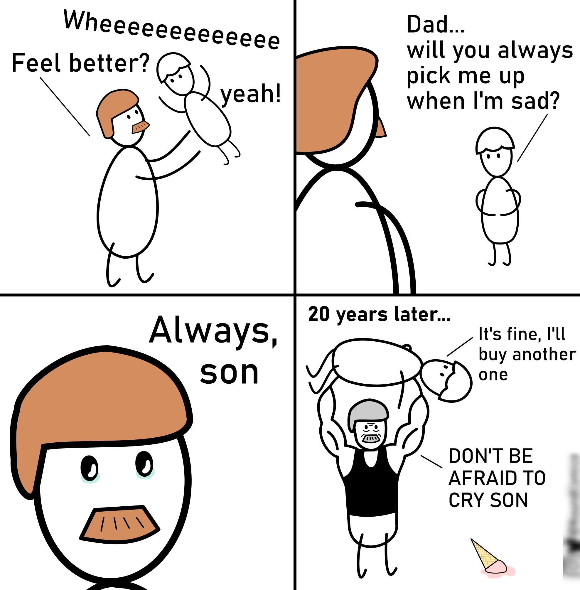 Wh Seeeeeeeeceee Iljvlcllou always Feel better pick me up yeah when Im sad 20 years later Its fine ILl buy another O AFRAID TO CRY SON