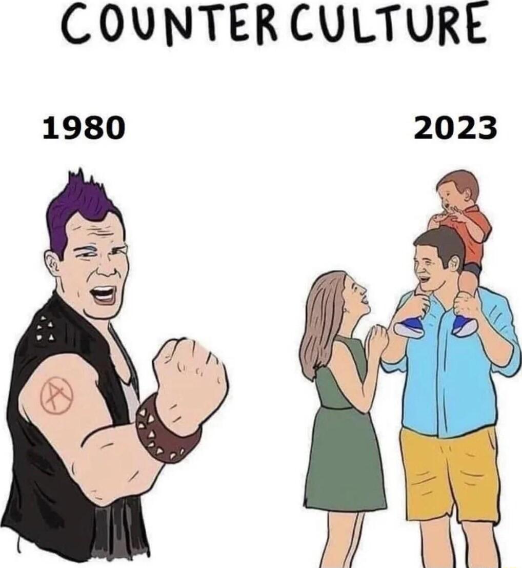 COUNTERCULTURE 1980 2023