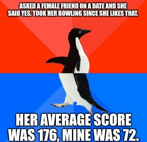 ASKED A FEMALE FRIEND ON A DATE AND SHE SAID YES TOOK HER BOWLING SINCE SHE LIKES THAT b N LTI WAS176 MINE WAS 72