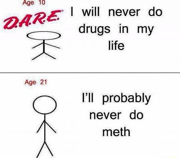 Age 10 will never do al drugs in my aF_E life Age 21 Ill probably never do meth